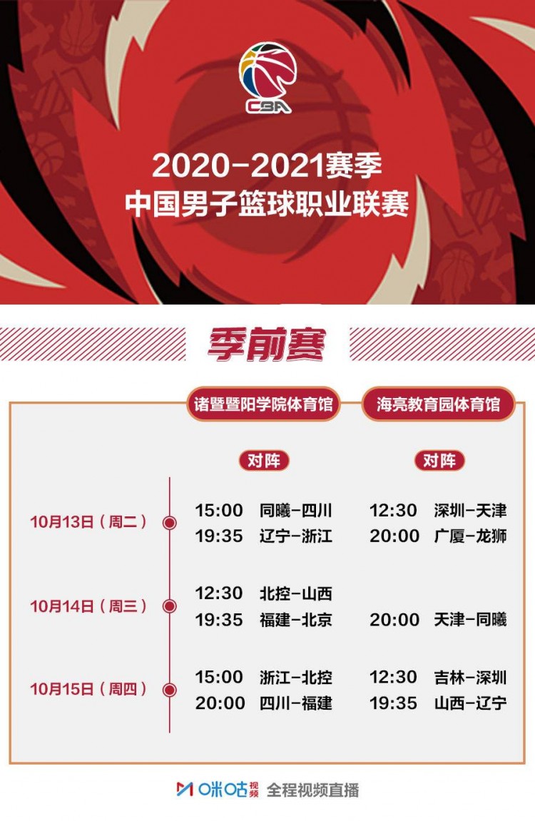 13日cba赛程在哪里看(CBA官方公布季前赛赛程 13日-15日将有11场季前赛对决)