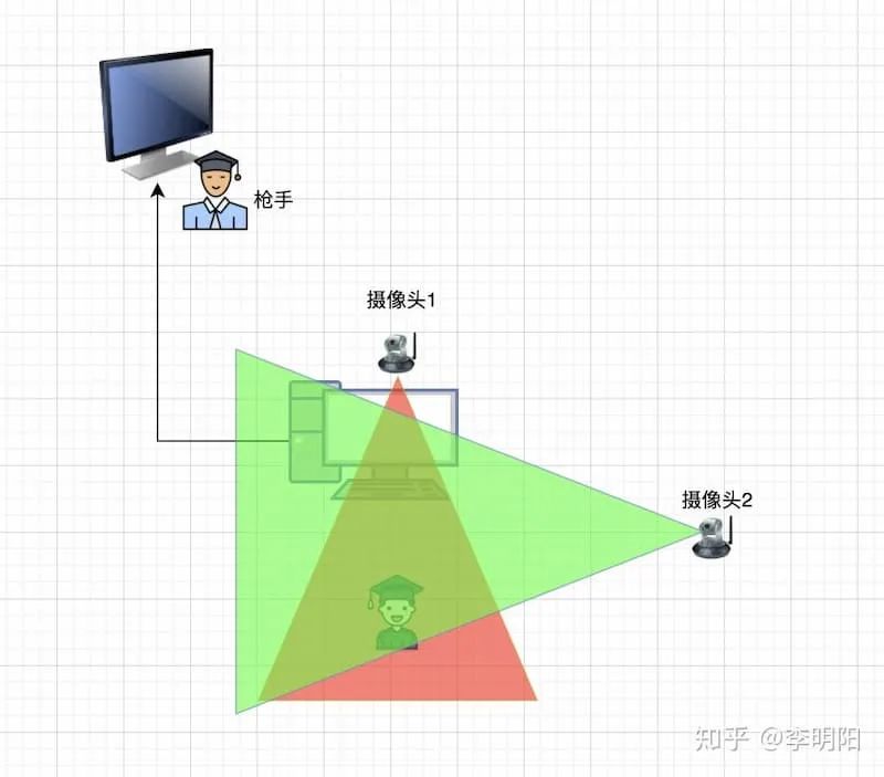 科技爱好者周刊（第 130 期）：低龄化的互联网