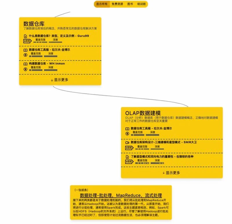 科技爱好者周刊（第 130 期）：低龄化的互联网