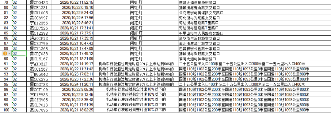 快来查一查 你的车辆有没有违章