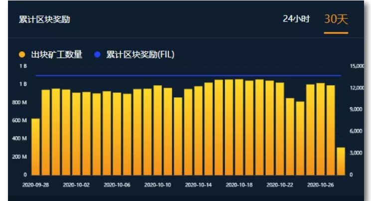 算力互联直通车