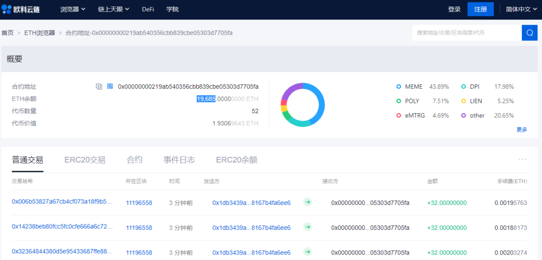 524288枚ETH！V神亲自上场质押，以太坊2.0稳了？