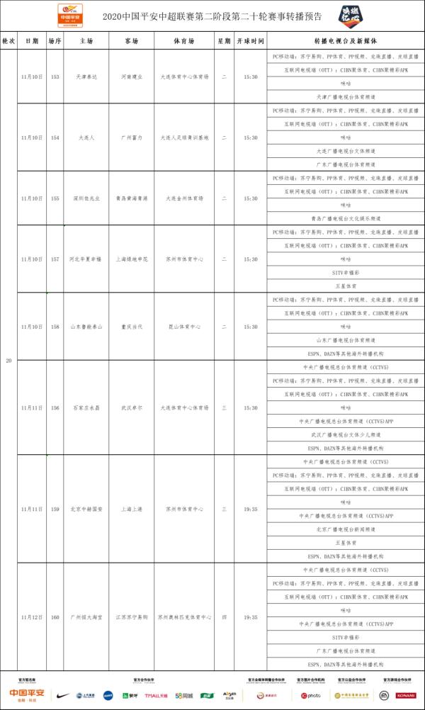 2020年中超联赛恒大赛程表(联赛全预告｜2020中国平安中超联赛第20轮荣誉归来)