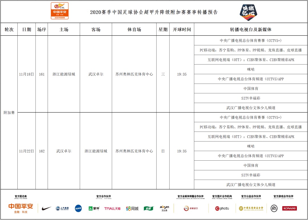 中超附加赛次回合哪里直播(中超甲升降级附加赛转播计划：CCTV5 等国内平台直播)