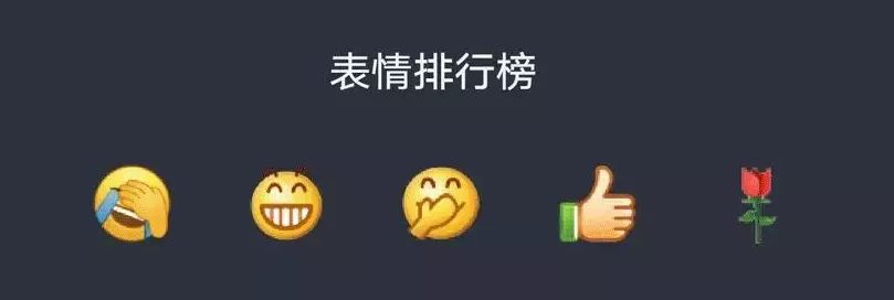 微信新表情包又有新玩法：一起来看图造句呀