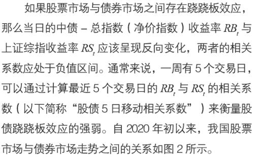 股债跷跷板效应的强弱转换分析