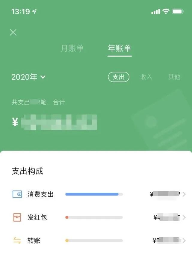 一夜之间,微信年度账单刷屏!朋友圈一片惊呼:哪来这么多钱