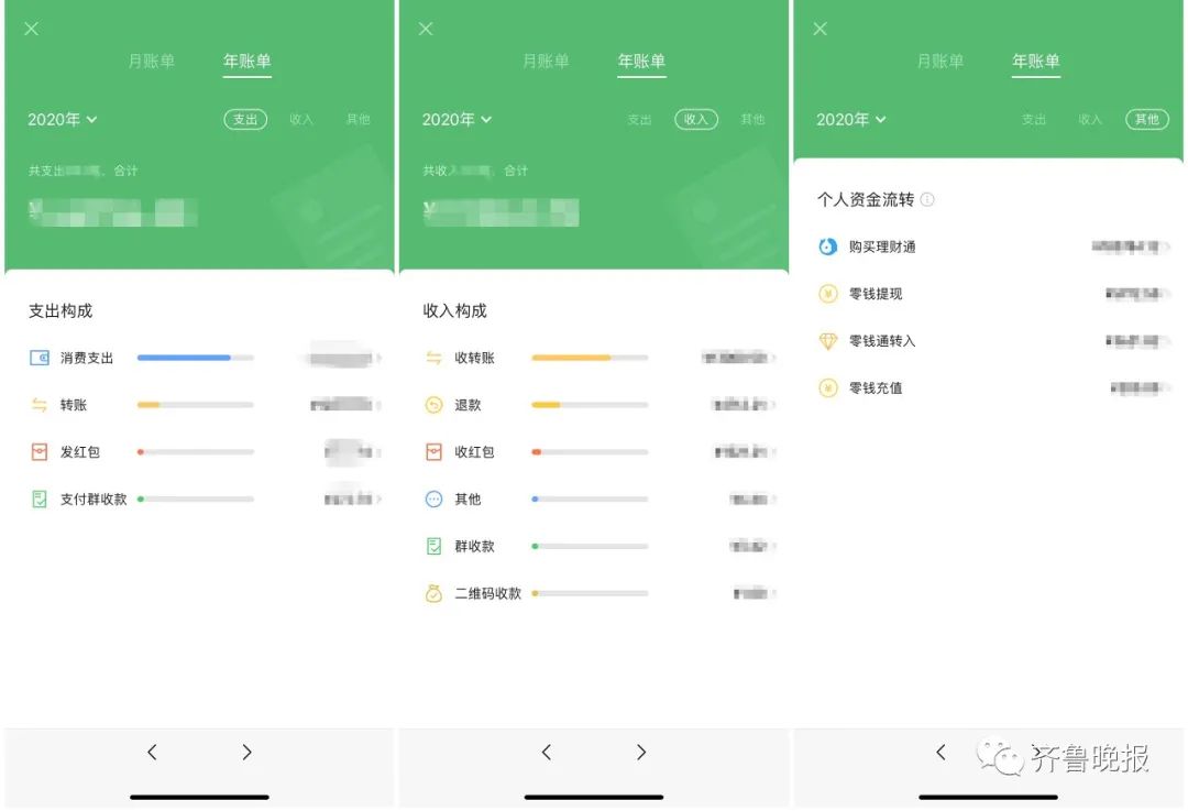 一夜之间,微信年度账单刷屏!朋友圈一片惊呼:哪来这么多钱