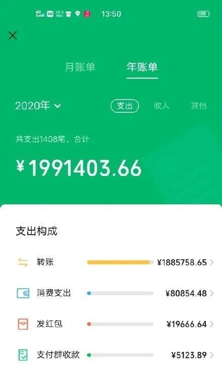 一夜之间,微信年度账单刷屏!朋友圈一片惊呼:哪来这么多钱