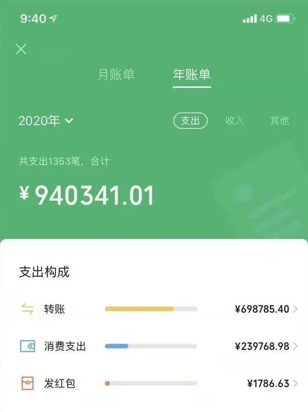 一夜之间,微信年度账单刷屏!朋友圈一片惊呼:哪来这么多钱