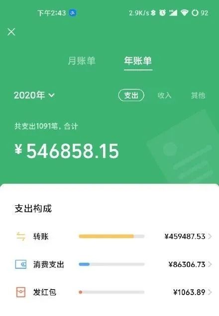 一夜之间,微信年度账单刷屏!朋友圈一片惊呼:哪来这么多钱
