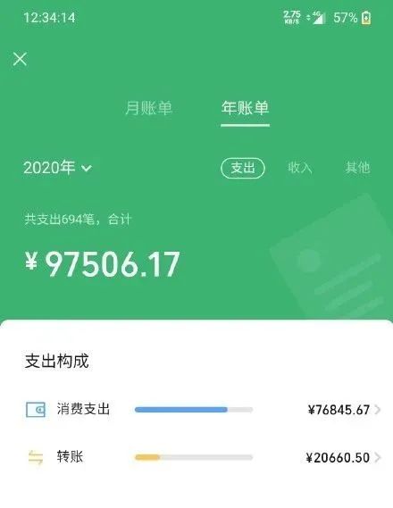 一夜之间,微信年度账单刷屏!朋友圈一片惊呼:哪来这么多钱