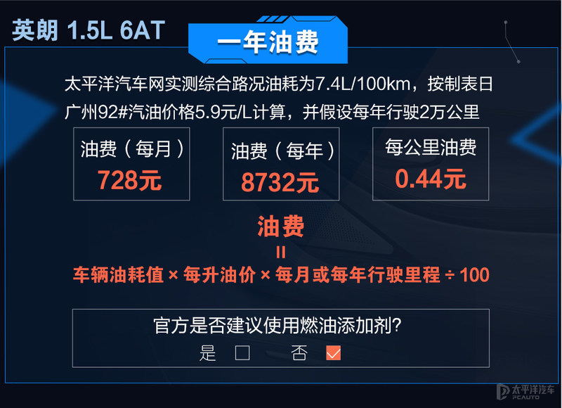 谁是工薪家庭的挚爱？英朗和卡罗拉养车成本对比