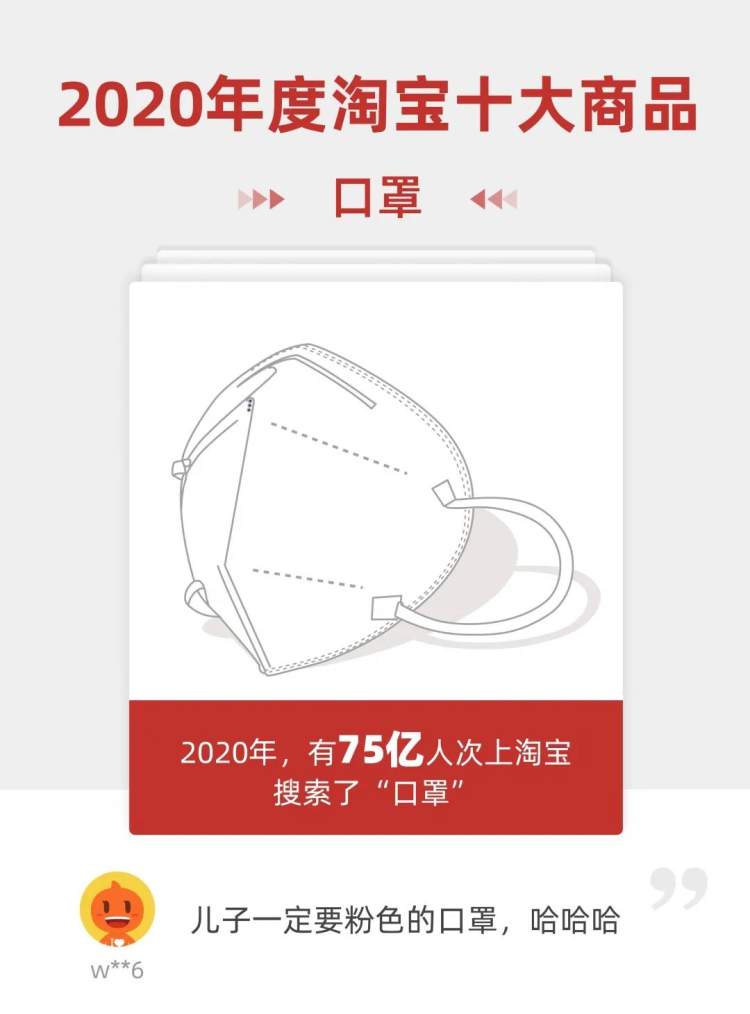 刚刚！淘宝公布年度十大商品：口罩、打蛋器、头盔......网友：在榜单里看完了这一年的生活