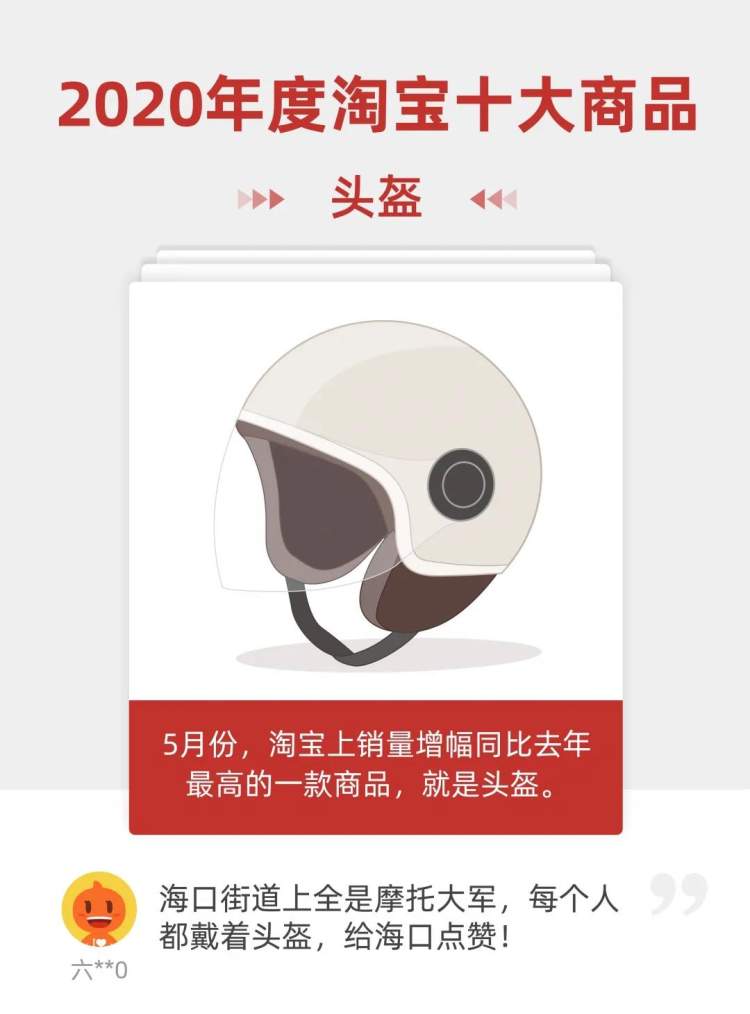 刚刚！淘宝公布年度十大商品：口罩、打蛋器、头盔......网友：在榜单里看完了这一年的生活