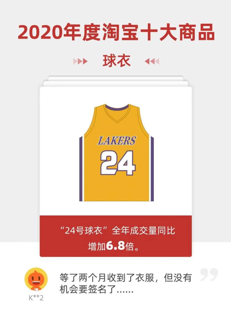 刚刚！淘宝公布年度十大商品：口罩、打蛋器、头盔......网友：在榜单里看完了这一年的生活