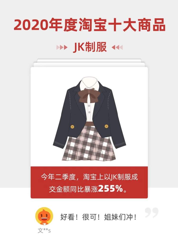 刚刚！淘宝公布年度十大商品：口罩、打蛋器、头盔......网友：在榜单里看完了这一年的生活