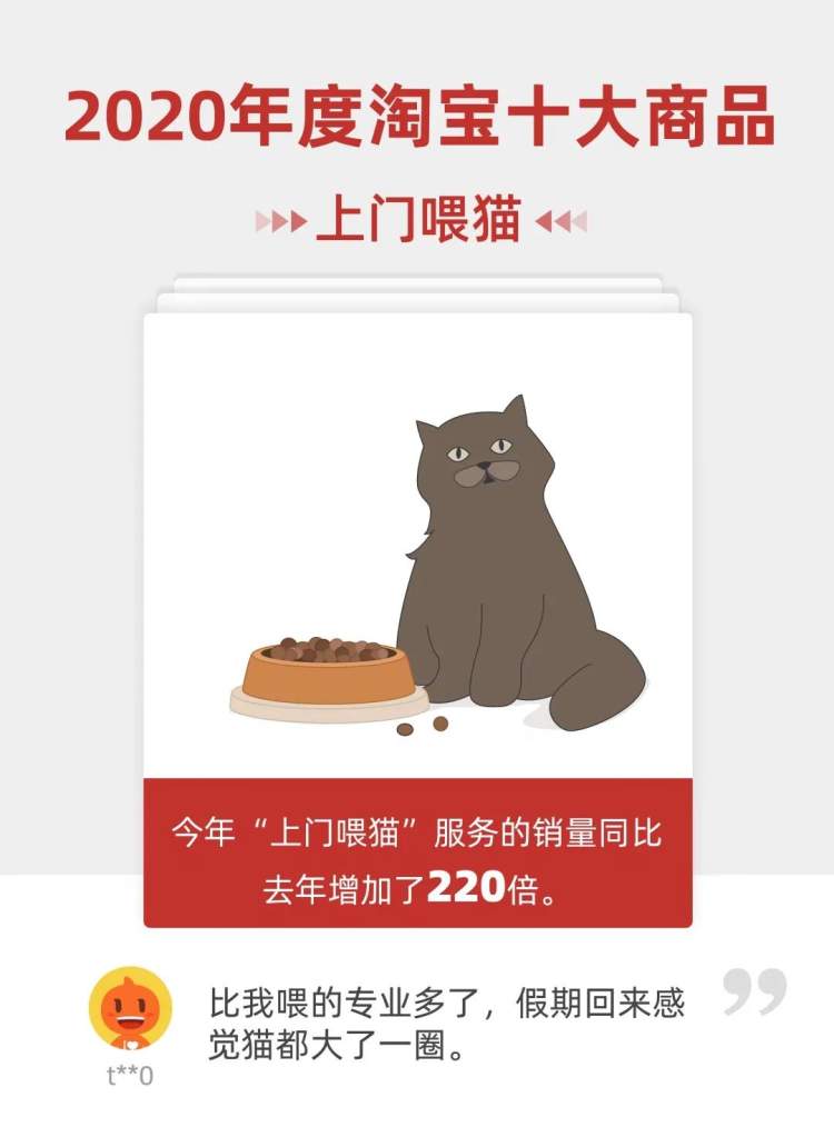 刚刚！淘宝公布年度十大商品：口罩、打蛋器、头盔......网友：在榜单里看完了这一年的生活