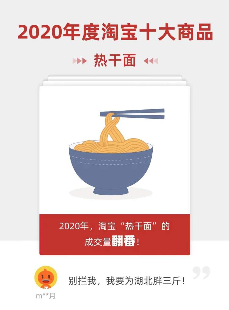 刚刚！淘宝公布年度十大商品：口罩、打蛋器、头盔......网友：在榜单里看完了这一年的生活