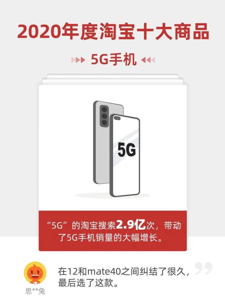 刚刚！淘宝公布年度十大商品：口罩、打蛋器、头盔......网友：在榜单里看完了这一年的生活