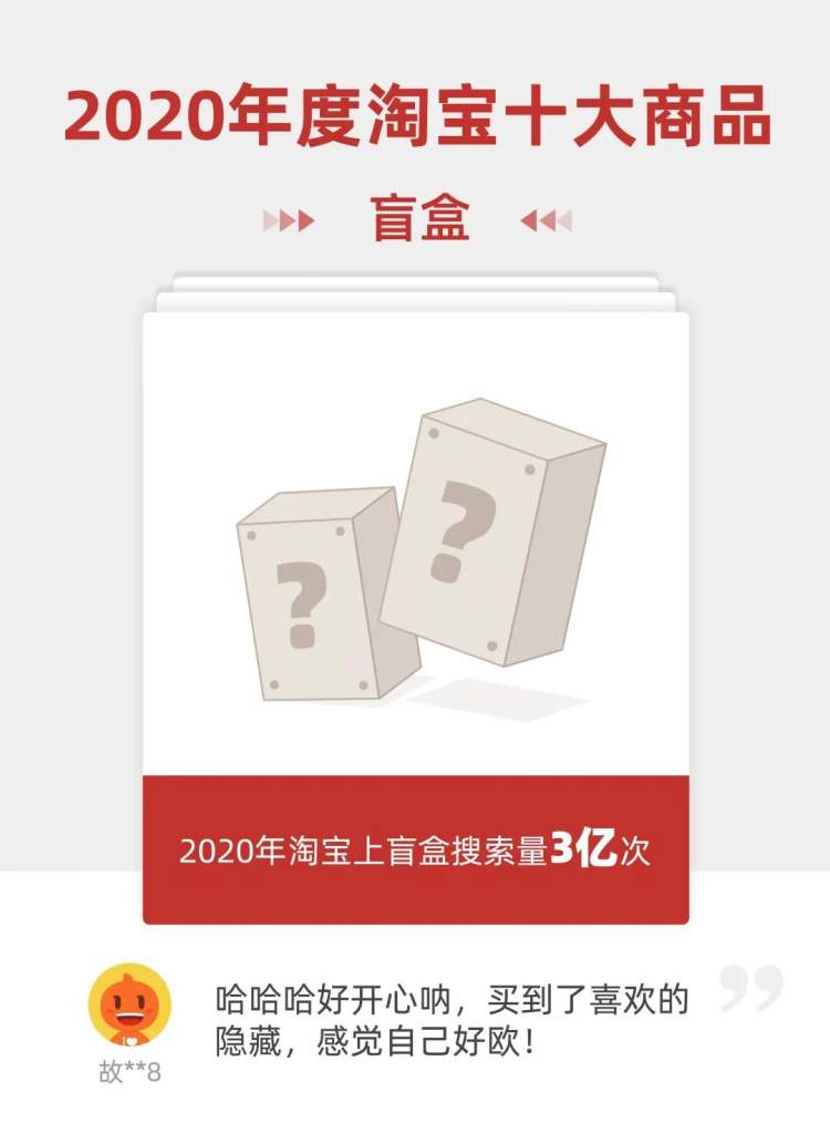 刚刚！淘宝公布年度十大商品：口罩、打蛋器、头盔......网友：在榜单里看完了这一年的生活