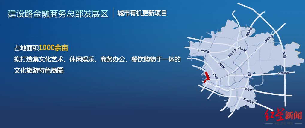 营城新机遇｜成都成华区6大产业功能区投资机会清单出炉