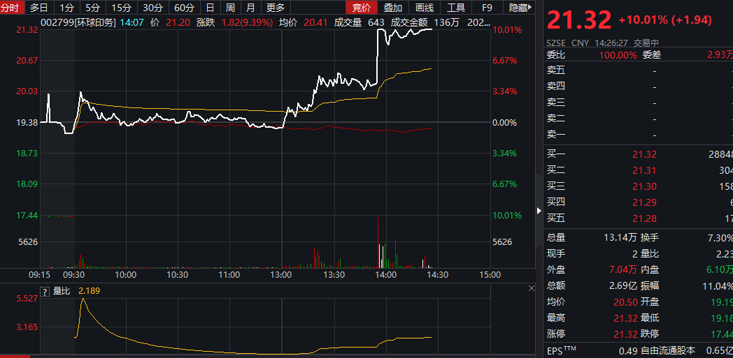 国药集团新冠疫苗国内上市申请获受理