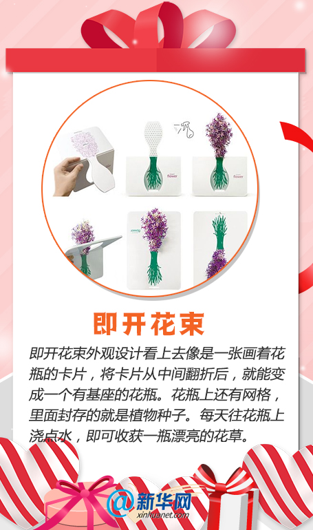 春节创意礼品（有创意的新年礼物）