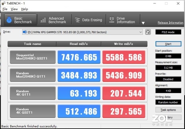 威刚XPG S70 PCIe4.0旗舰固态硬盘评测：天下谁能不识君