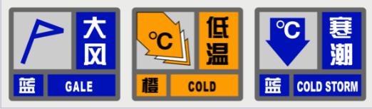 零下7℃！上海明晨气温或破本世纪同期纪录，这份防寒提醒请收好