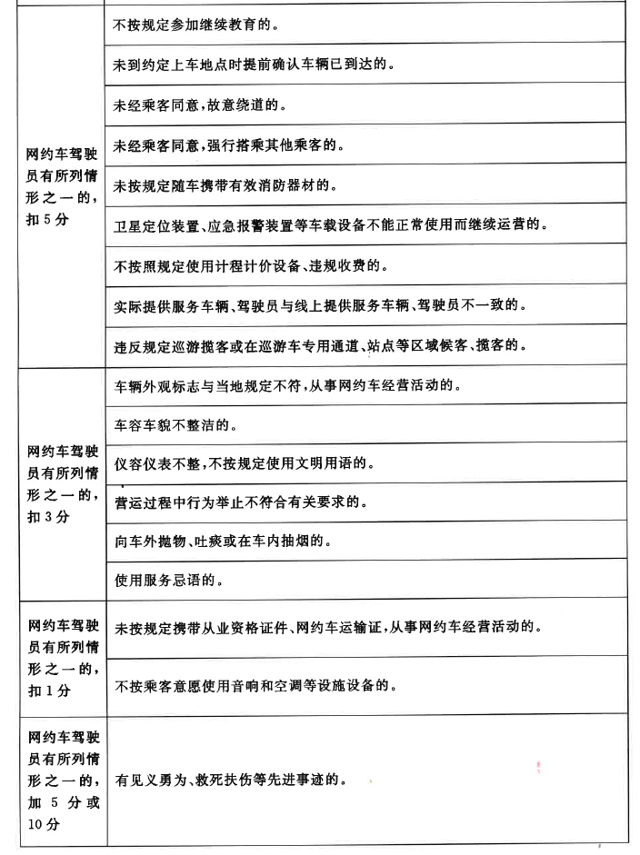 厦门通报!195人!姓名、车号直接曝光