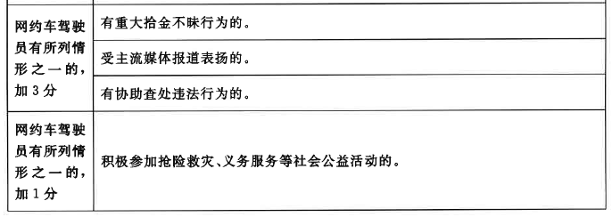 厦门通报！195人！姓名、车号直接曝光
