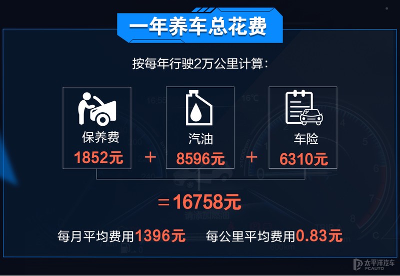 师傅养车经：体验上汽大众朗逸省心保养