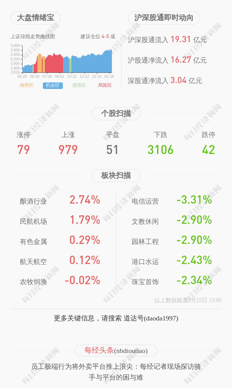 公司股票交易异常波动(公司股票交易异常波动)