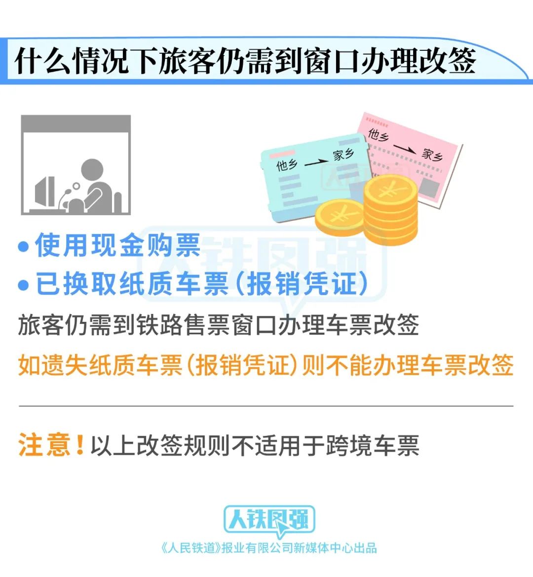 改签火车票,改签火车票收费吗