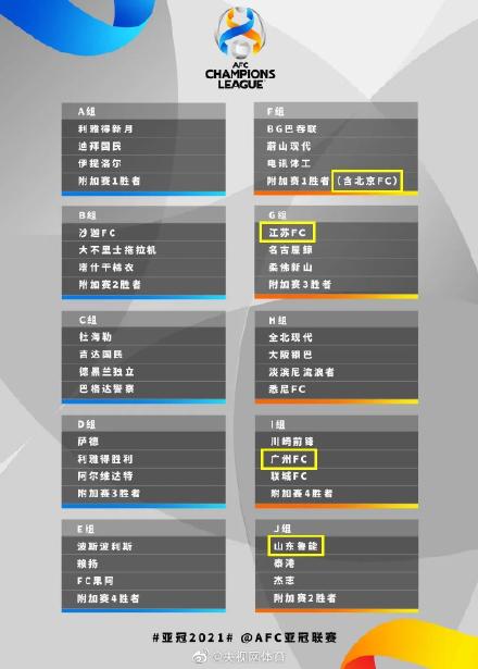 亚冠赛程2021赛(亚冠赛程：国安4月14日率先出征)