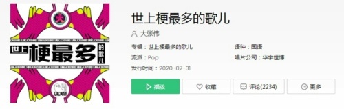 抖音十大神曲分别是哪些？抖音十大神曲2021公布