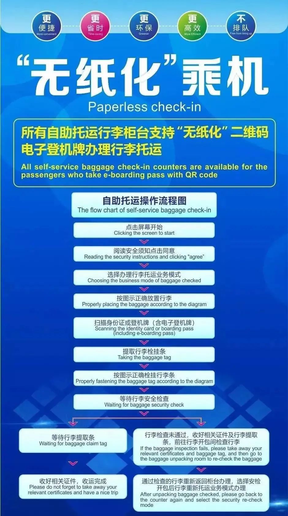 赶紧收藏！春节期间长沙出行攻略，你想知道的都在这→