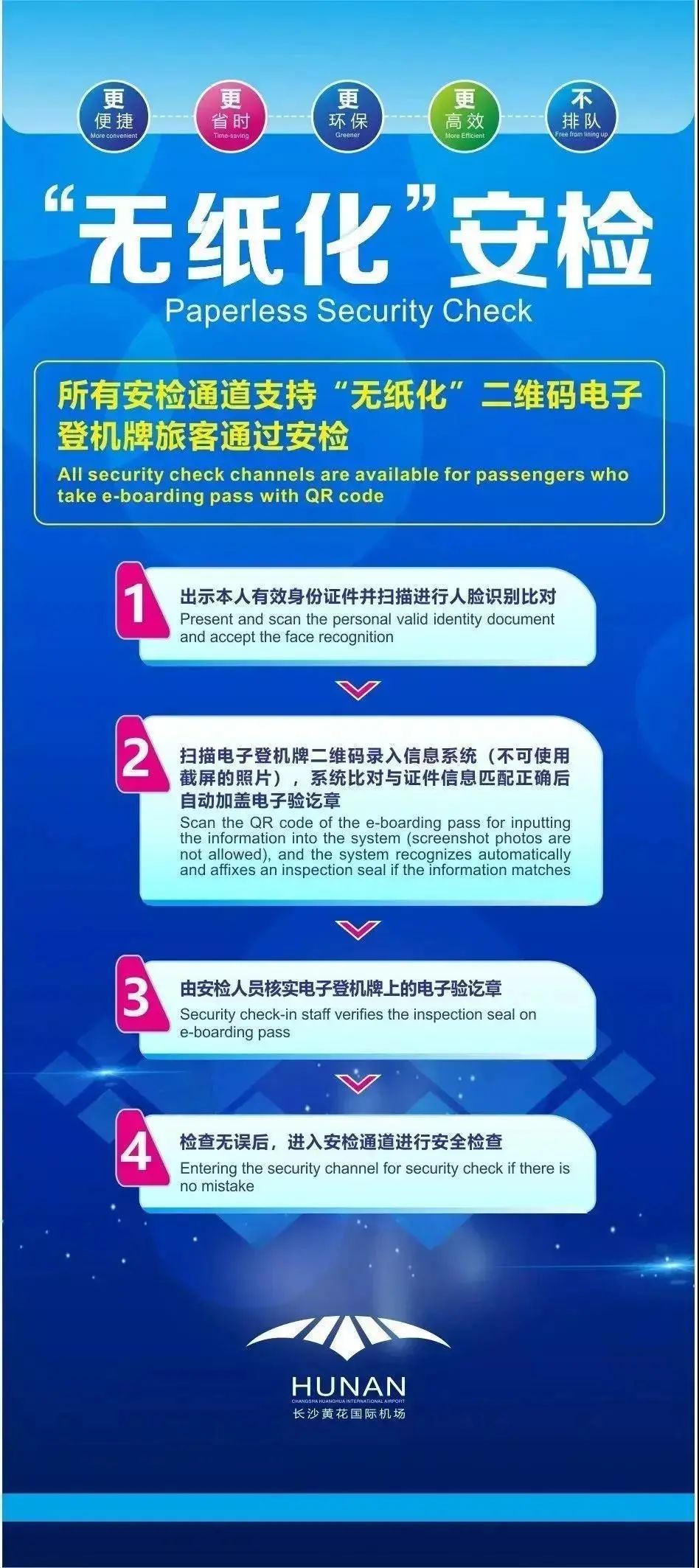 赶紧收藏！春节期间长沙出行攻略，你想知道的都在这→