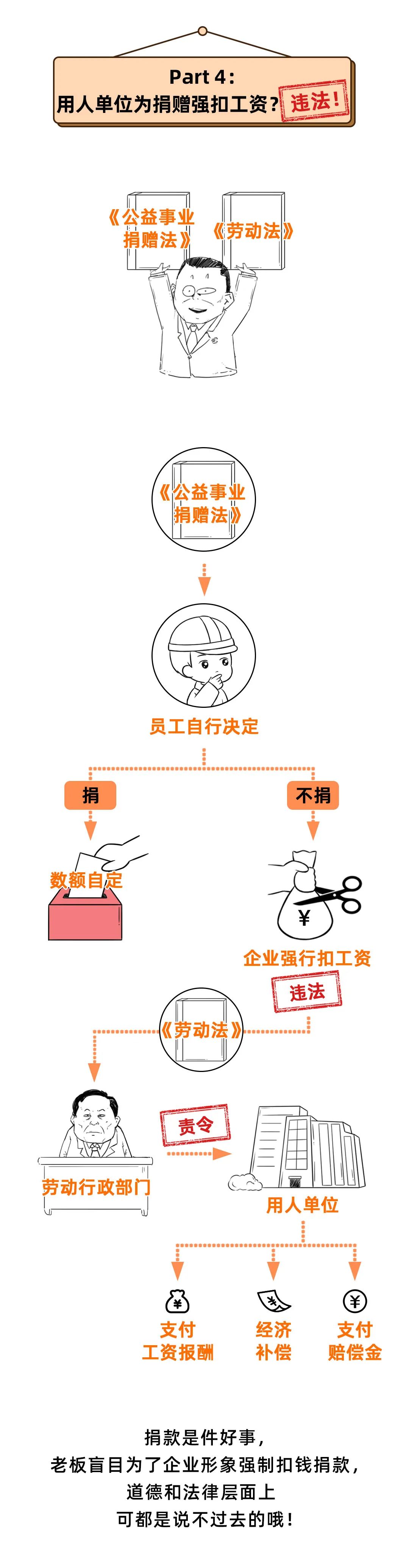 问政回音 | 勤工俭学工资被扣？赣州一学生很着急…