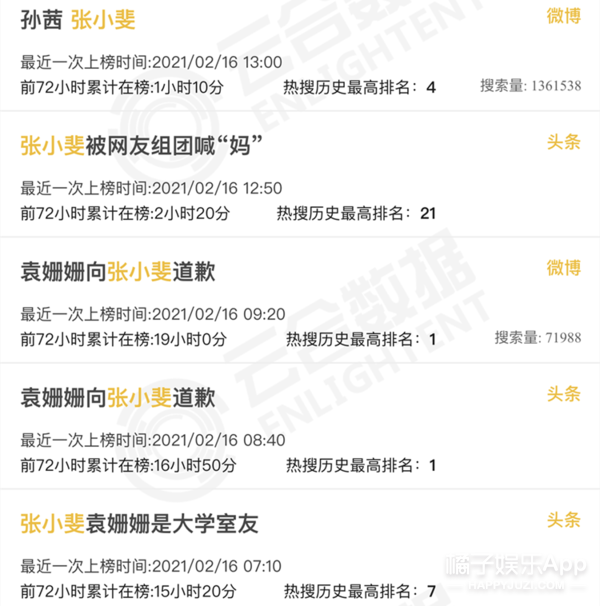 《你好，李焕英》八大细节藏泪点，看完才懂贾玲的用心！哭到眼肿