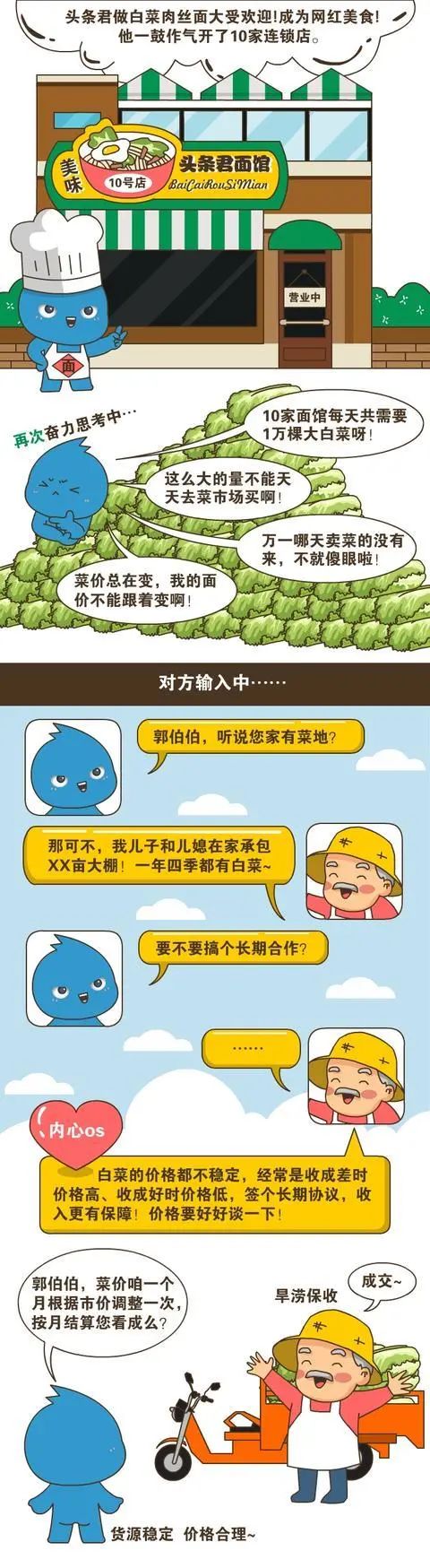 漫谈｜电力现货市场到底是啥？为啥要搞现货市场？买过菜的都懂