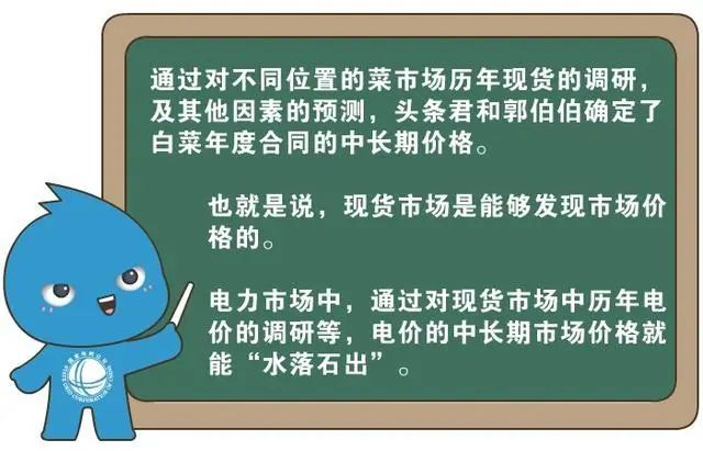 漫谈｜电力现货市场到底是啥？为啥要搞现货市场？买过菜的都懂