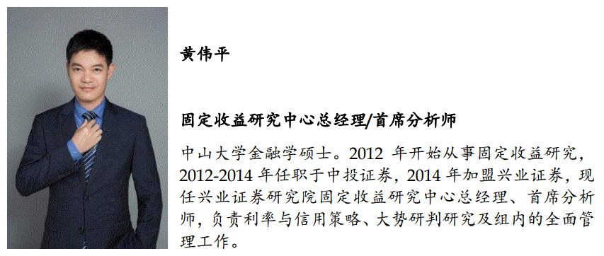 「兴证固收.深度研究」IOER和ONRRP对联储退出宽松意味着什么?