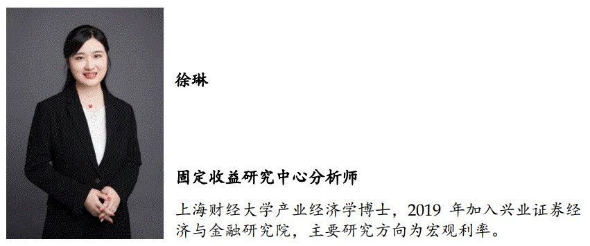 「兴证固收.深度研究」IOER和ONRRP对联储退出宽松意味着什么?