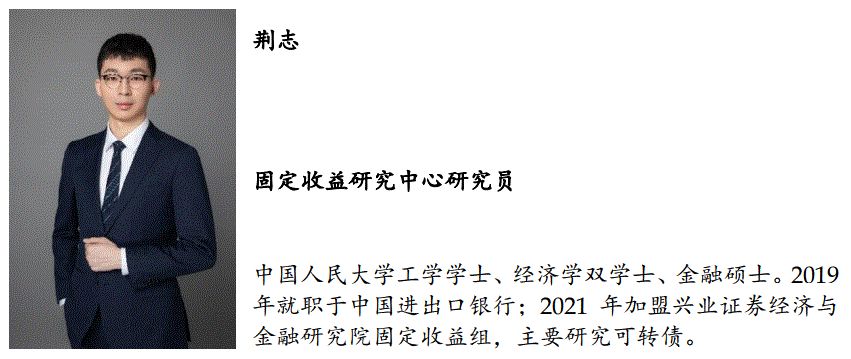 「兴证固收.深度研究」IOER和ONRRP对联储退出宽松意味着什么?