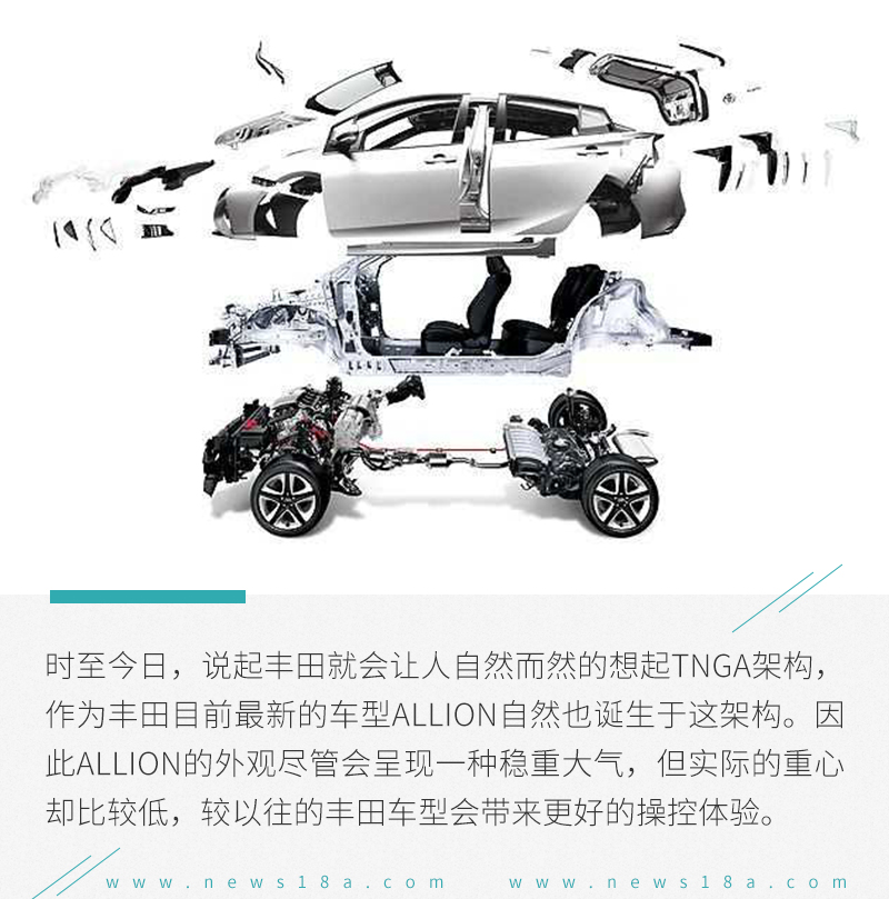 树立新的标杆 一汽丰田ALLION亮点解析