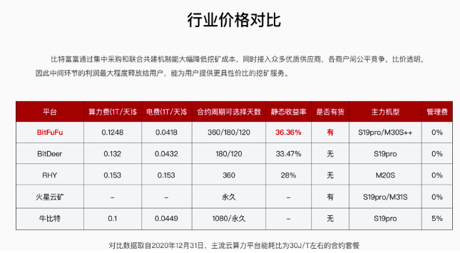 詹克团6亿美元换来比特大陆掌舵人身份 比特富富揭开面纱