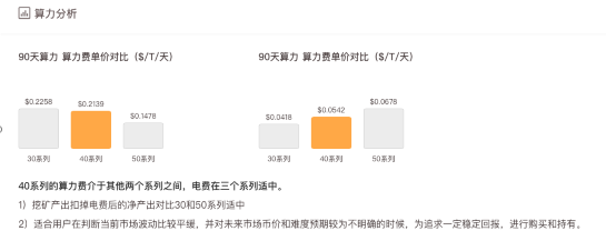 詹克团6亿美元换来比特大陆掌舵人身份 比特富富揭开面纱