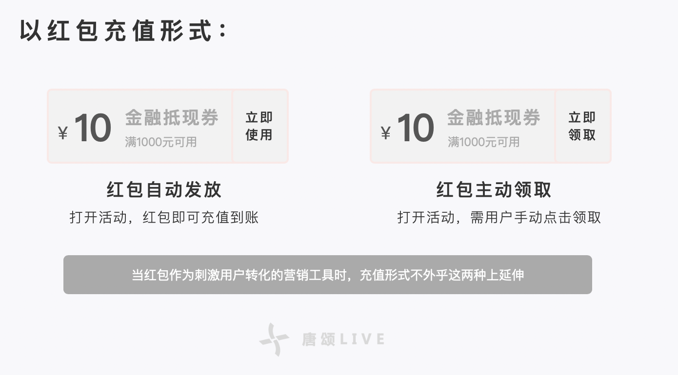 超多细节，用一篇文章带你全面了解优惠券